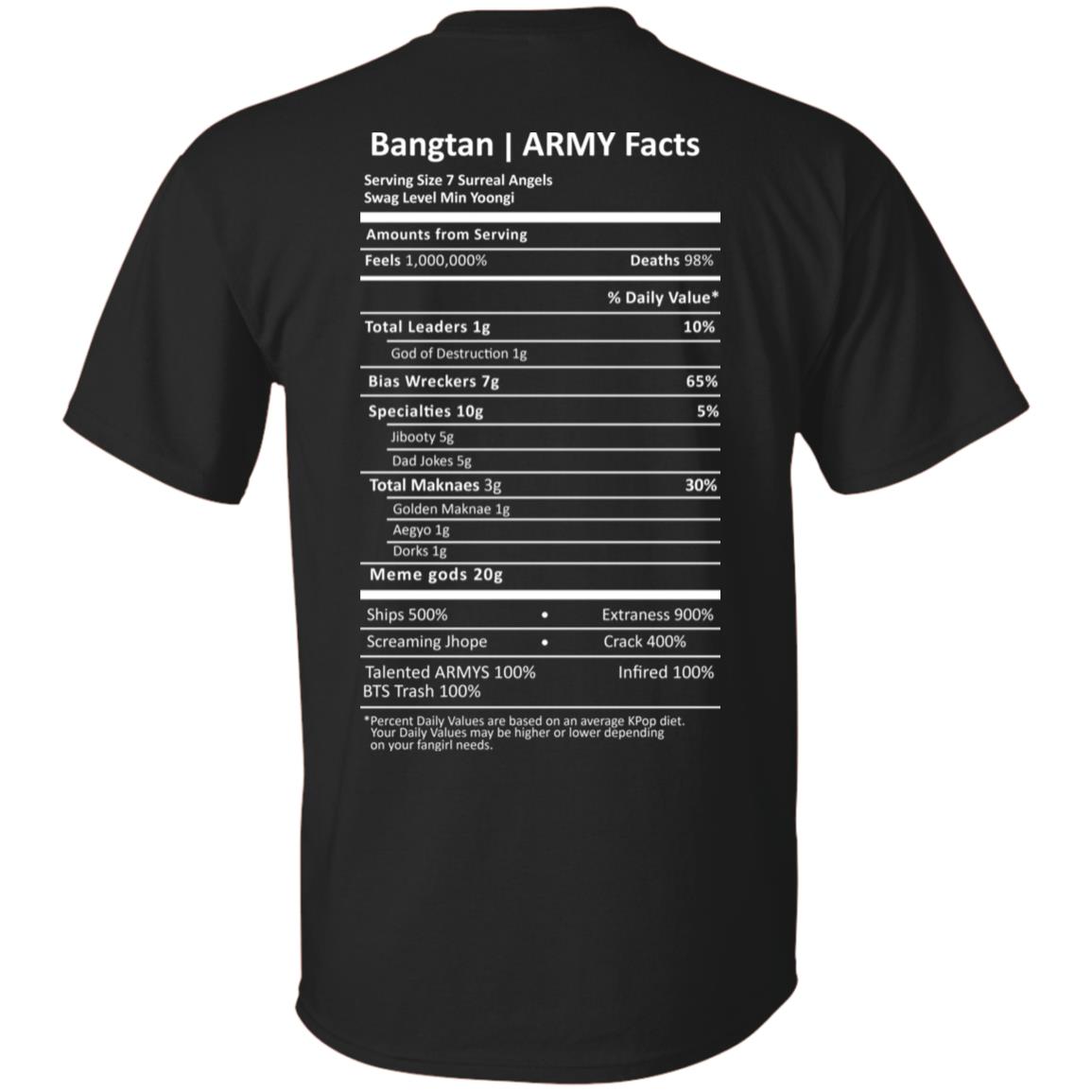 Bangtan Army Facts T-Shirts, Hoodie, Tank