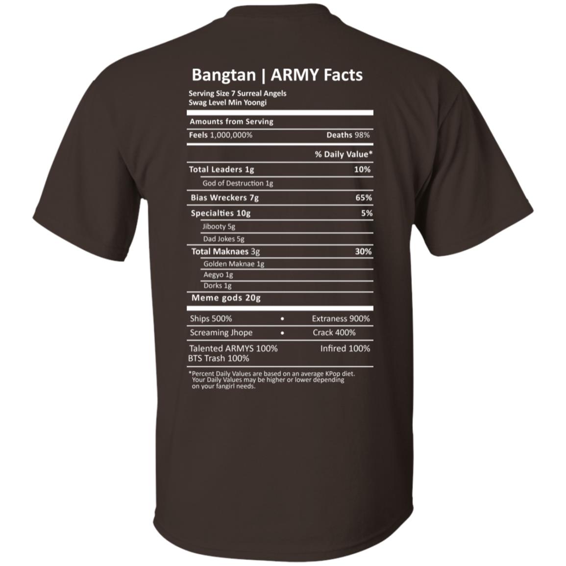 Bangtan Army Facts T-Shirts, Hoodie, Tank