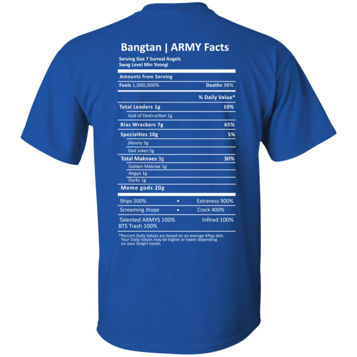 Bangtan Army Facts T-Shirts, Hoodie, Tank