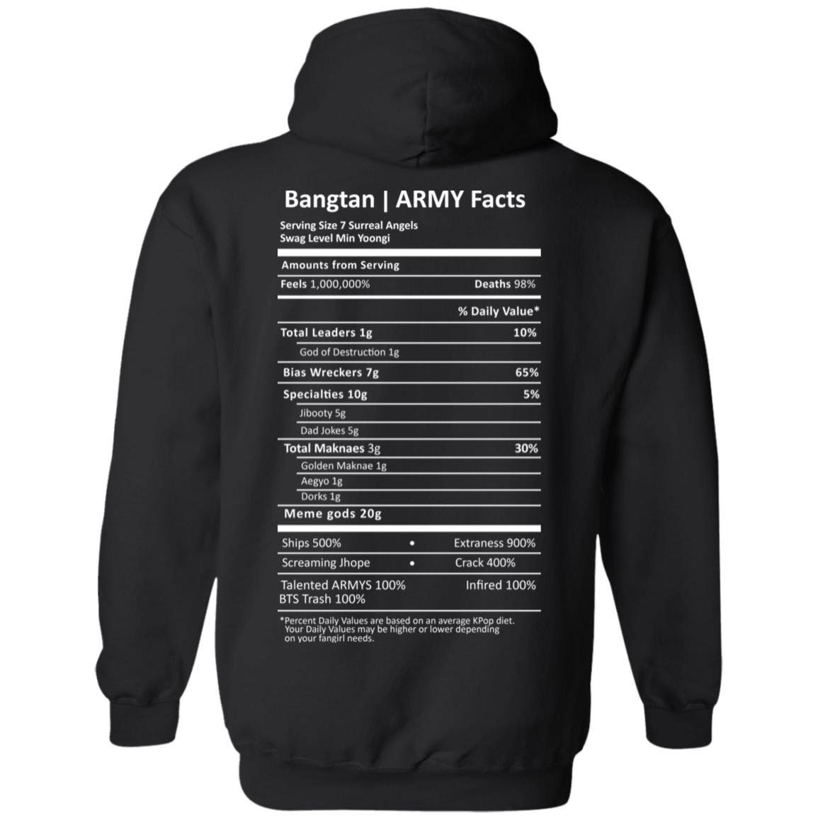 Bangtan Army Facts T-Shirts, Hoodie, Tank