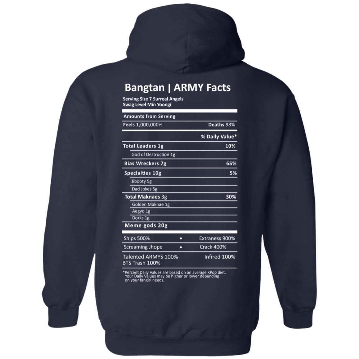 Bangtan Army Facts T-Shirts, Hoodie, Tank
