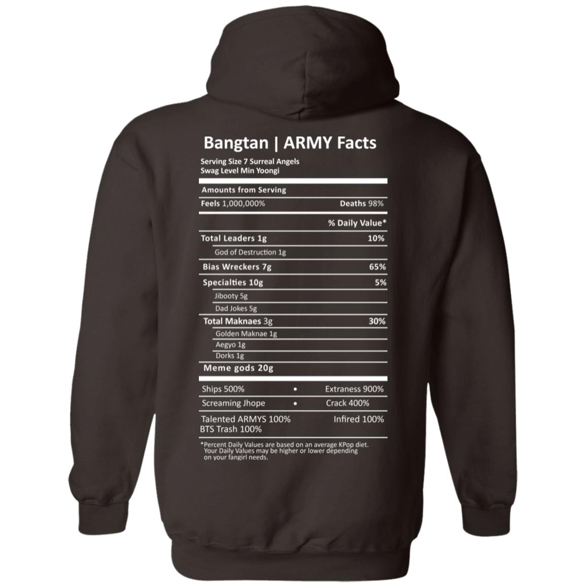 Bangtan Army Facts T-Shirts, Hoodie, Tank