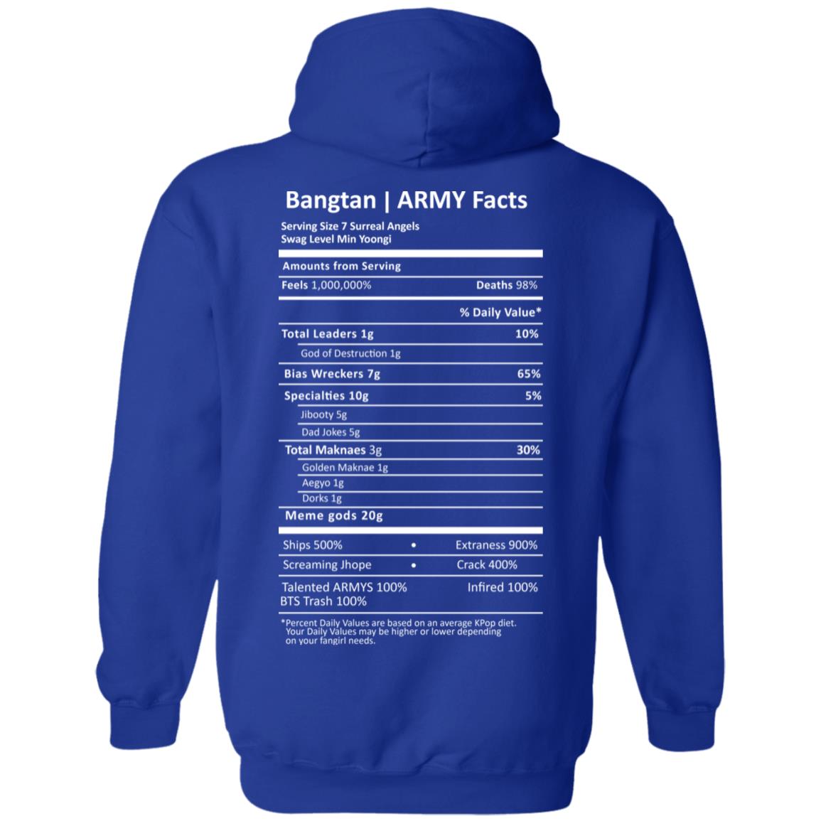 Bangtan Army Facts T-Shirts, Hoodie, Tank
