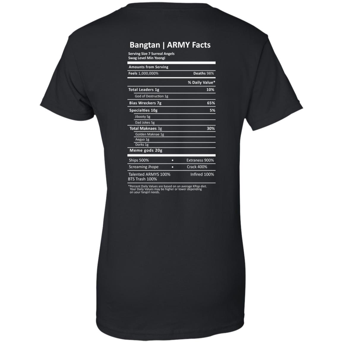 Bangtan Army Facts T-Shirts, Hoodie, Tank