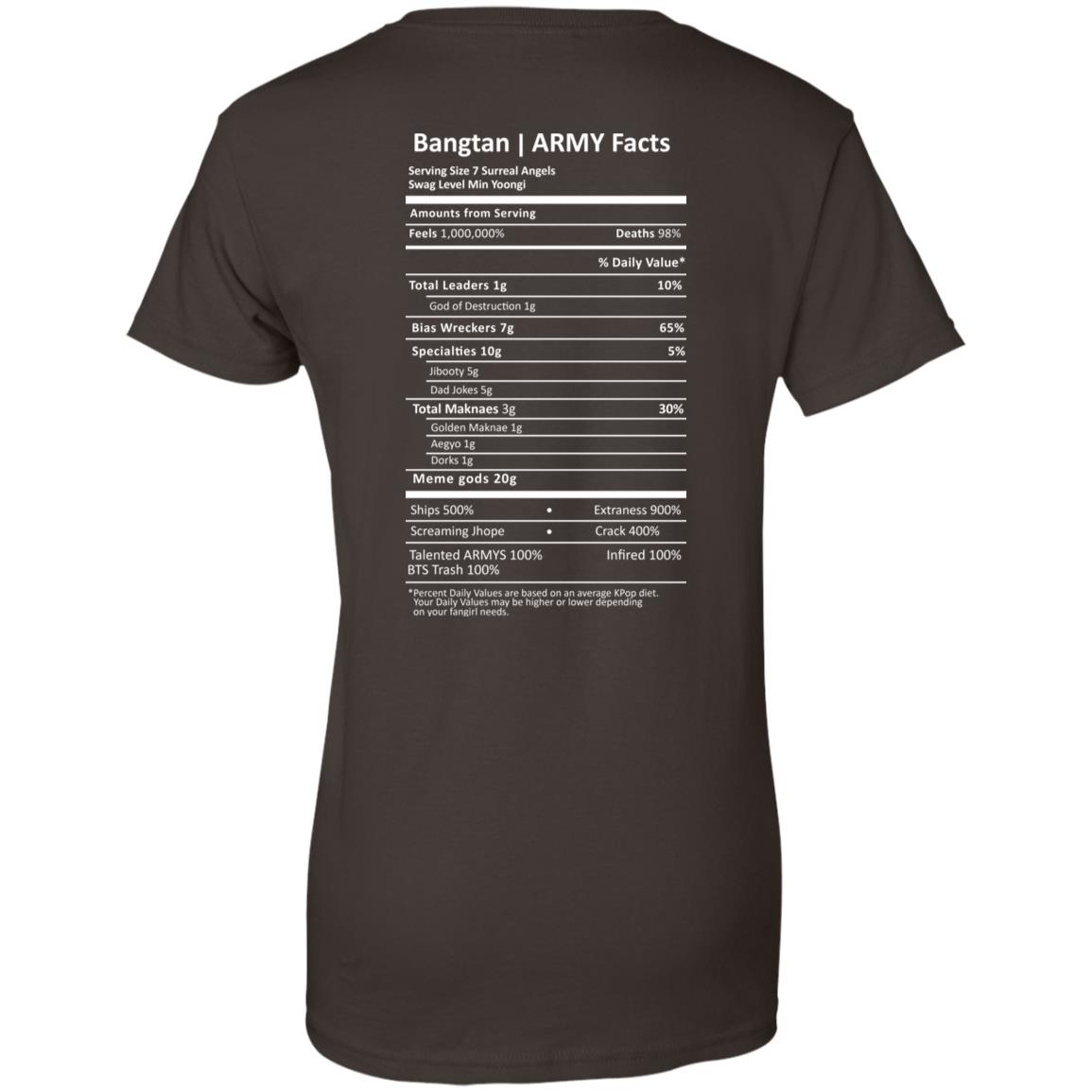 Bangtan Army Facts T-Shirts, Hoodie, Tank