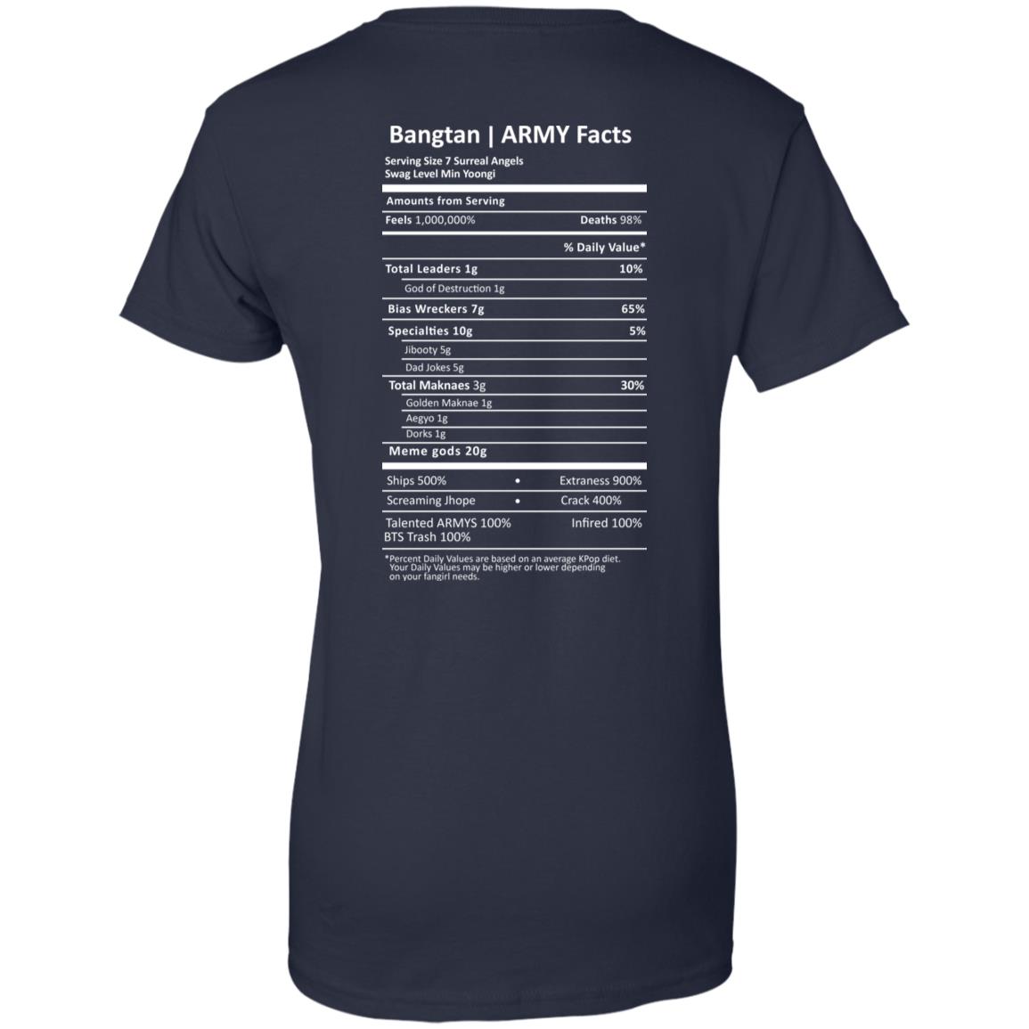 Bangtan Army Facts T-Shirts, Hoodie, Tank