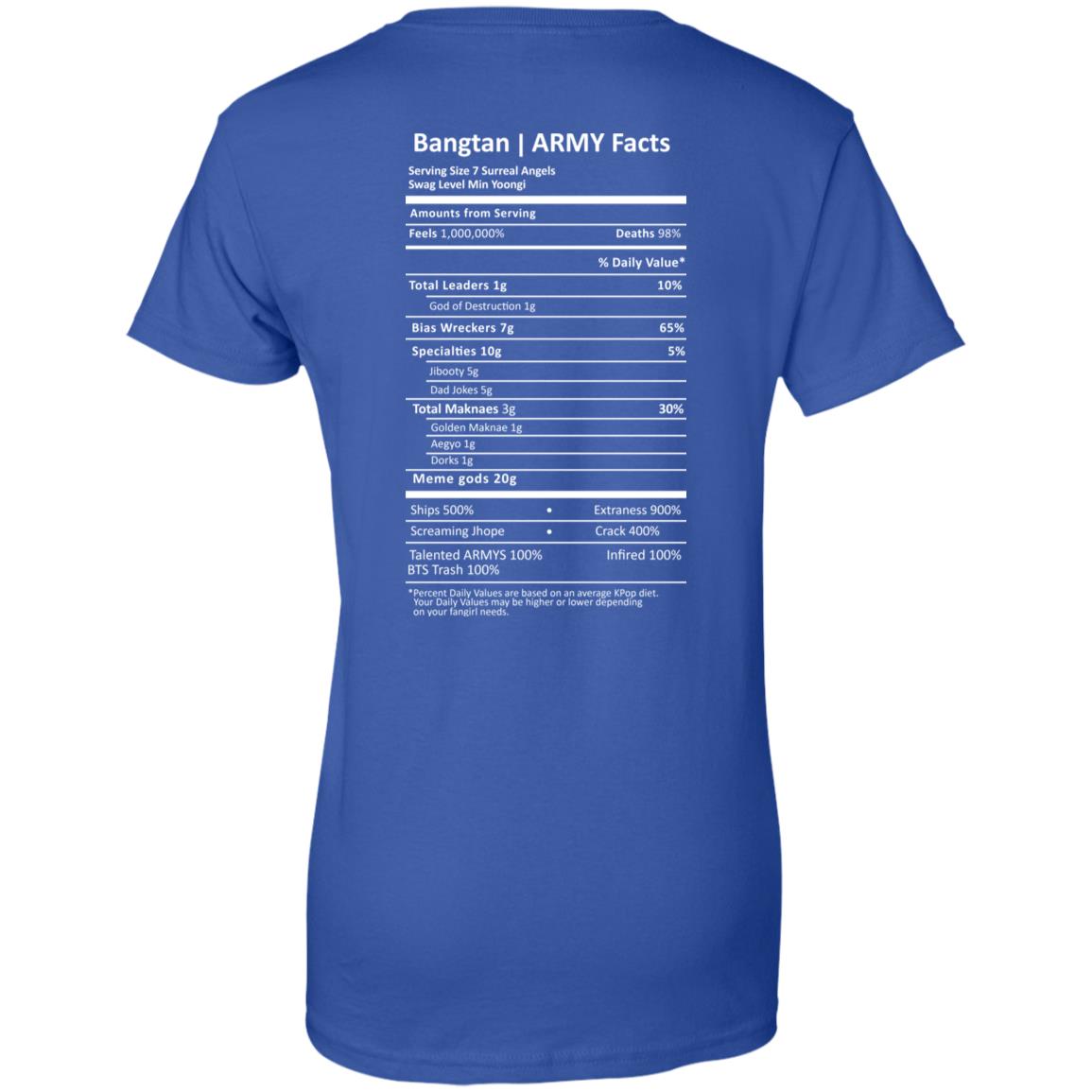 Bangtan Army Facts T-Shirts, Hoodie, Tank