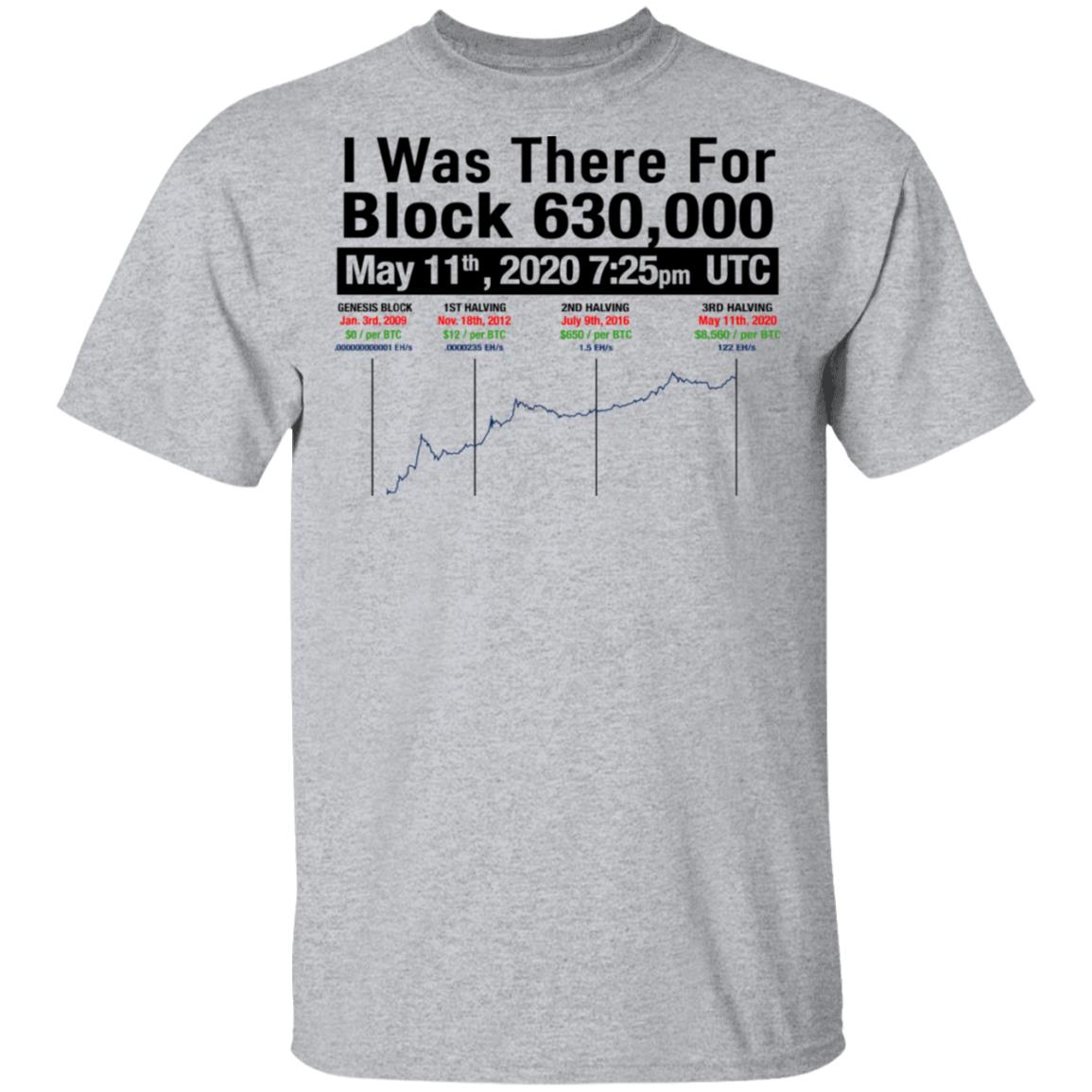 I Was There For Block 630000 Shirt, Hoodie, Tank