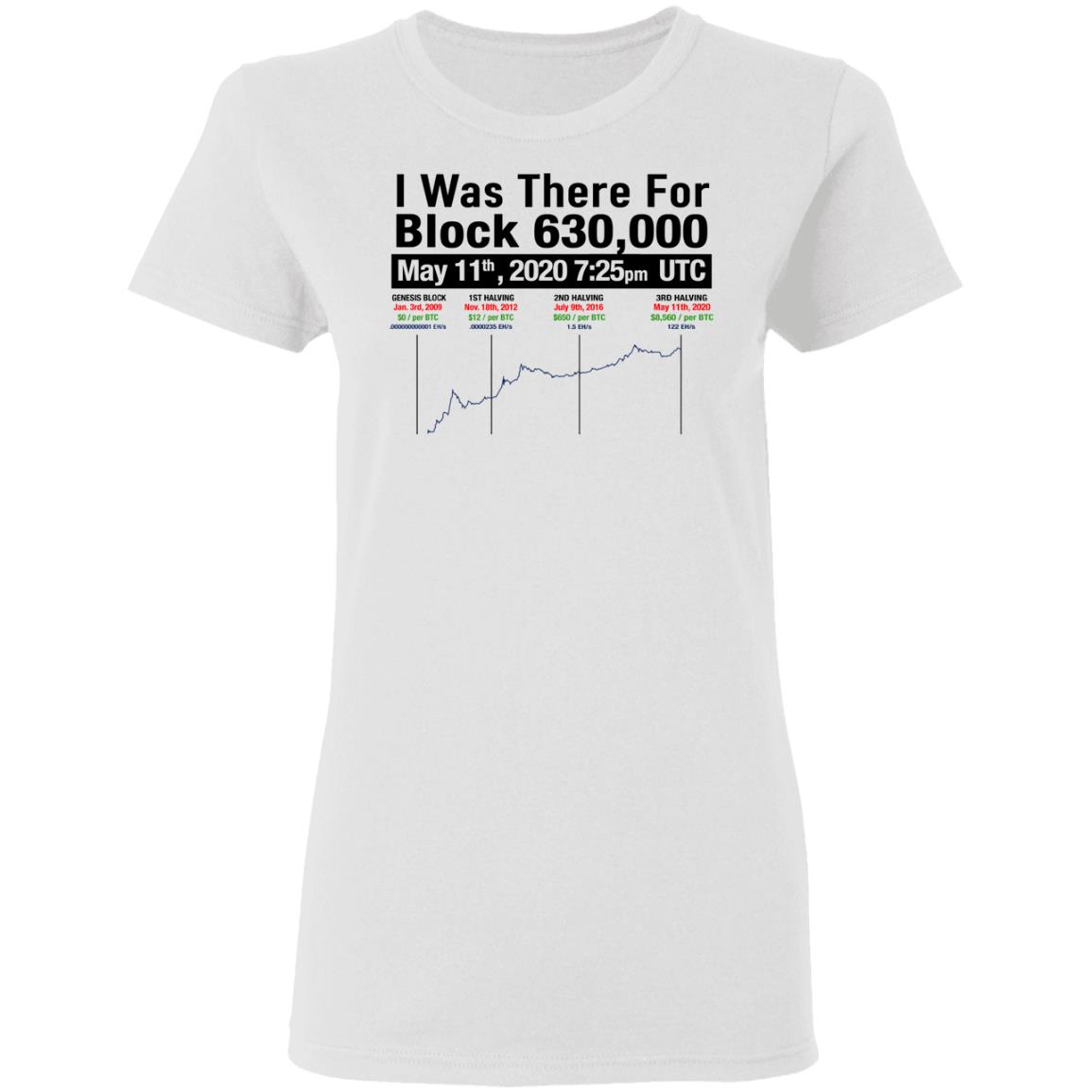 I Was There For Block 630000 Shirt, Hoodie, Tank