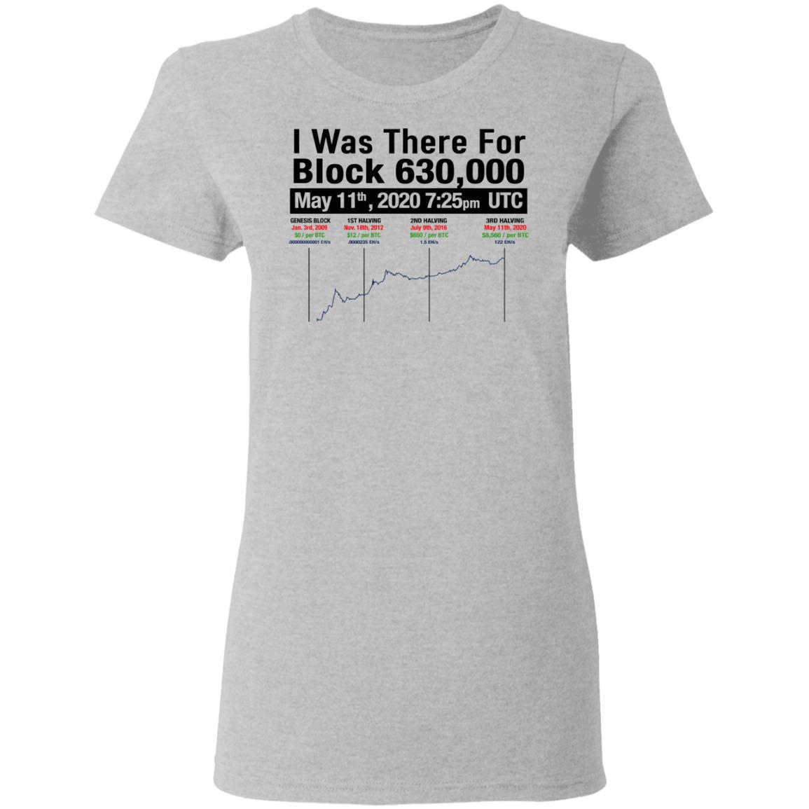 I Was There For Block 630000 Shirt, Hoodie, Tank