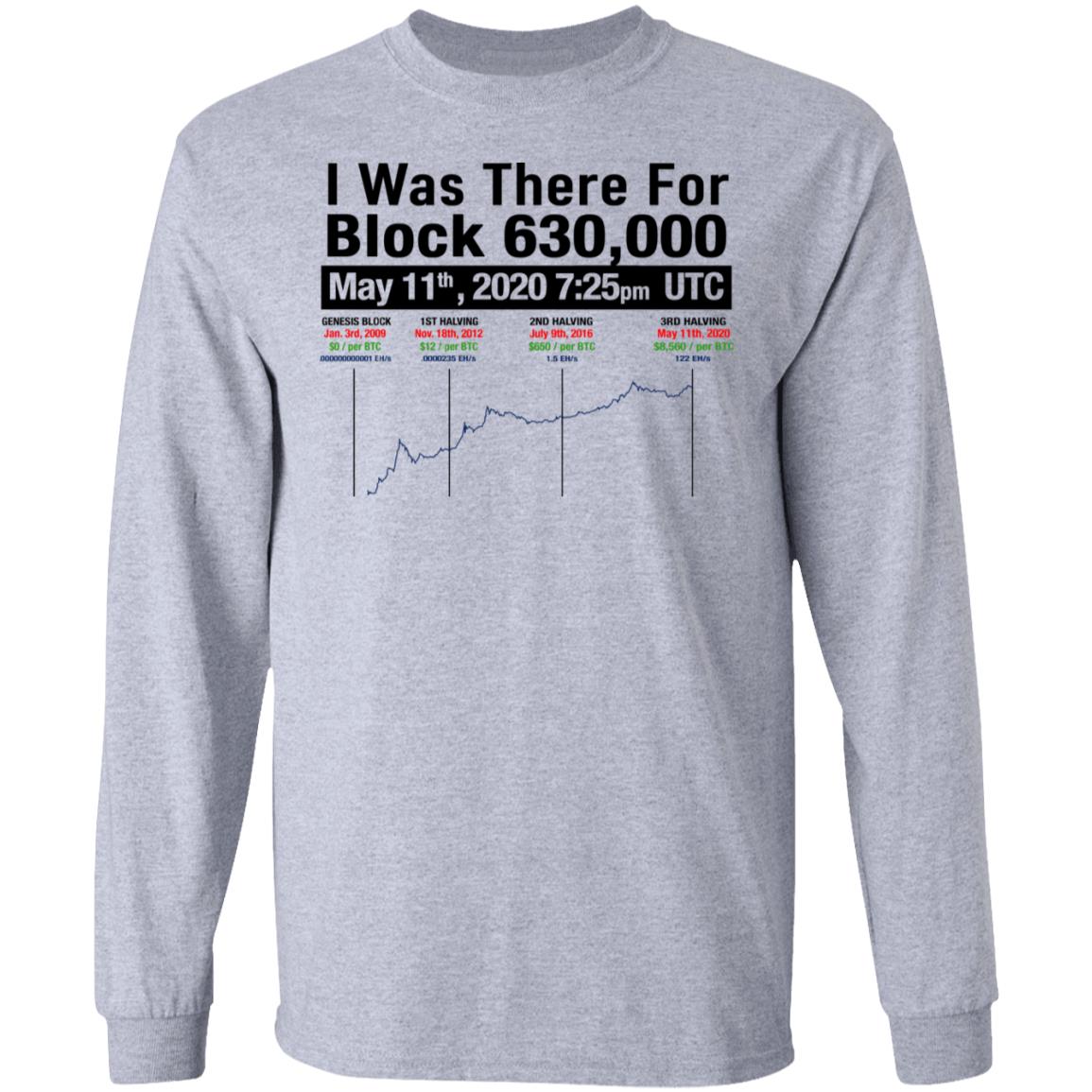 I Was There For Block 630000 Shirt, Hoodie, Tank