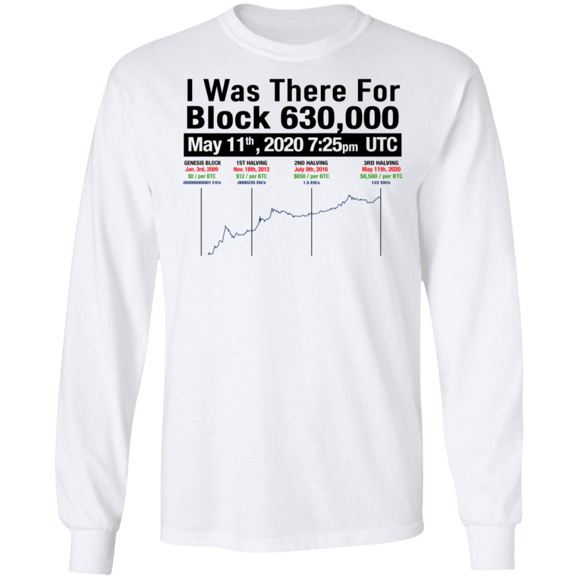 I Was There For Block 630000 Shirt, Hoodie, Tank