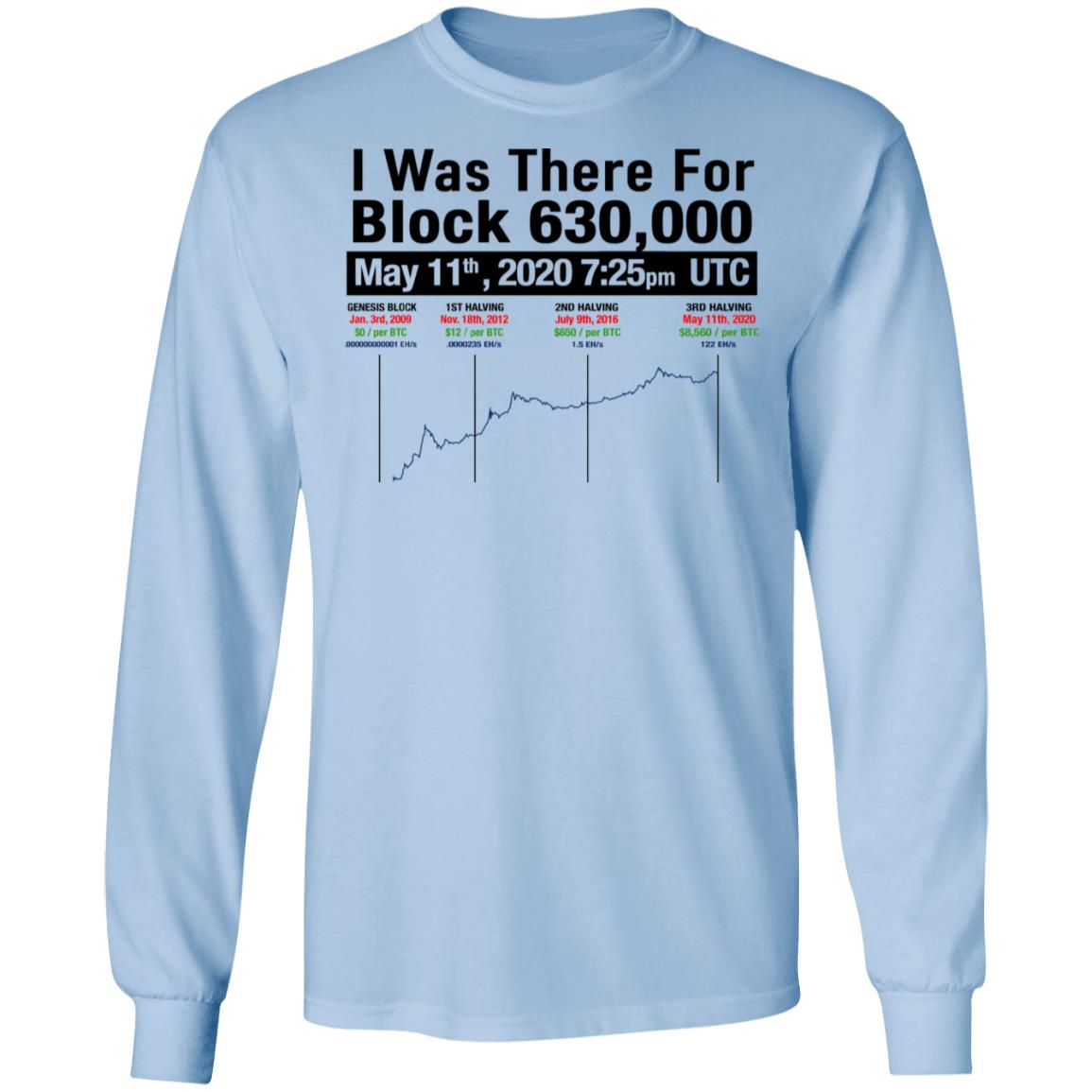 I Was There For Block 630000 Shirt, Hoodie, Tank