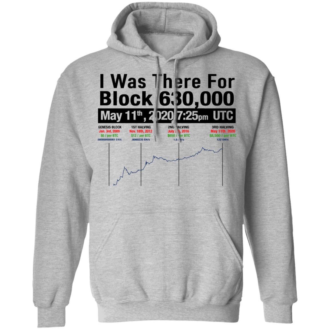 I Was There For Block 630000 Shirt, Hoodie, Tank