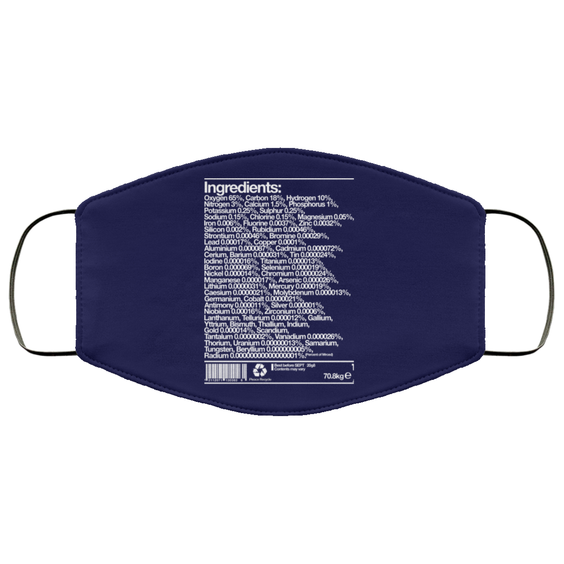 Human Ingredients Oxygen 65% Carbon 18% Hydrogen 10% Face Mask