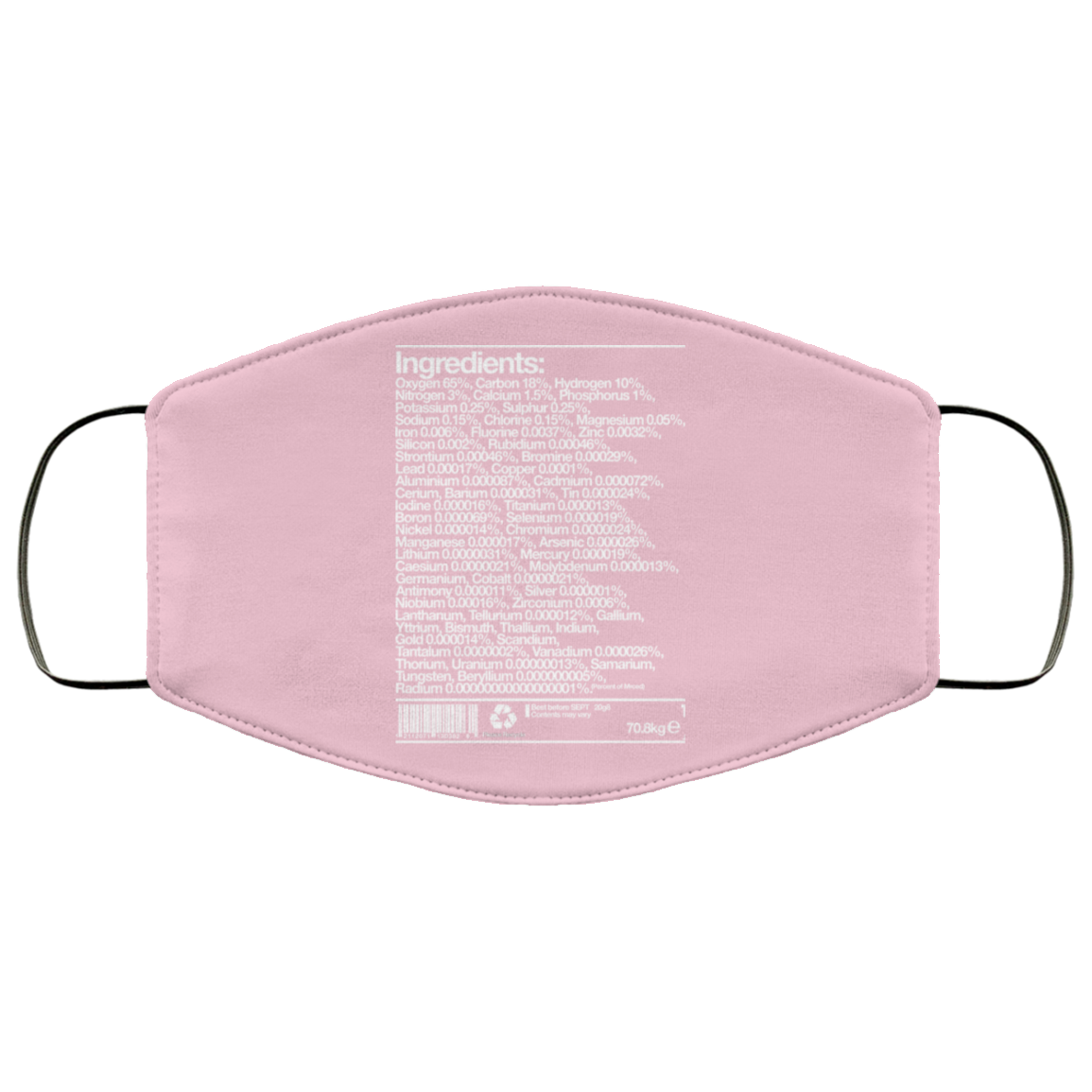 Human Ingredients Oxygen 65% Carbon 18% Hydrogen 10% Face Mask