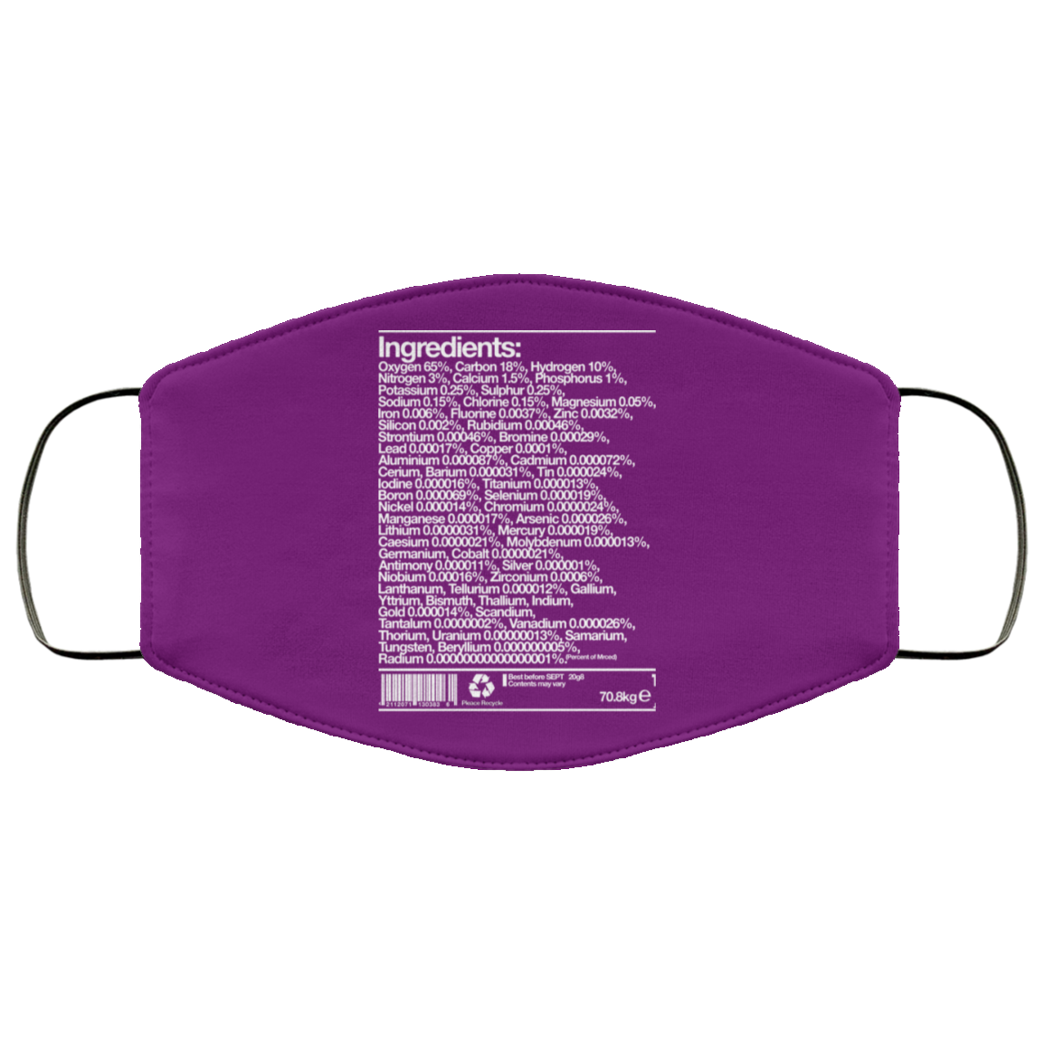 Human Ingredients Oxygen 65% Carbon 18% Hydrogen 10% Face Mask