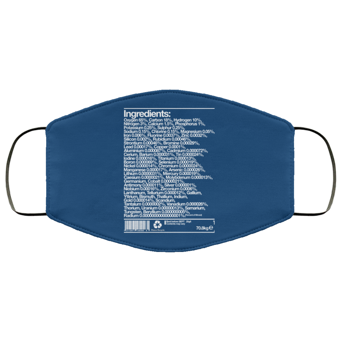 Human Ingredients Oxygen 65% Carbon 18% Hydrogen 10% Face Mask
