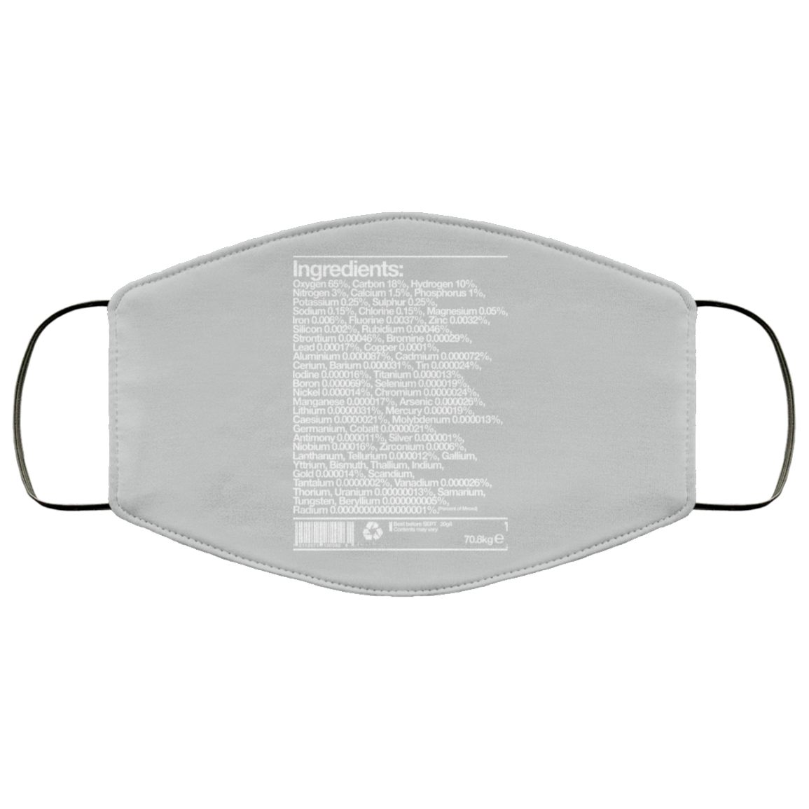 Human Ingredients Oxygen 65% Carbon 18% Hydrogen 10% Face Mask