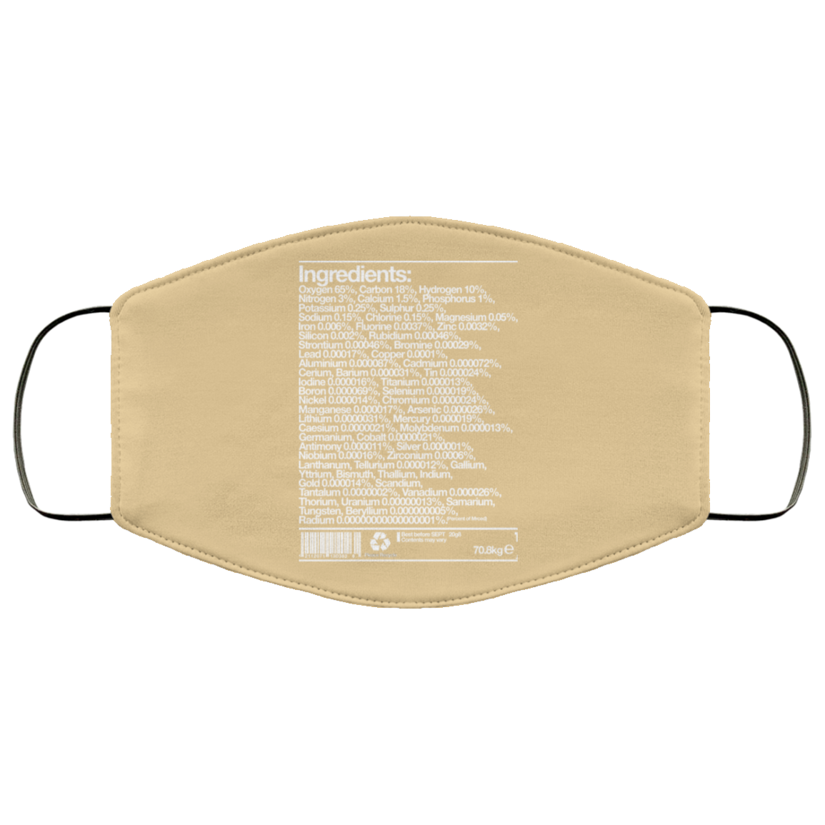 Human Ingredients Oxygen 65% Carbon 18% Hydrogen 10% Face Mask