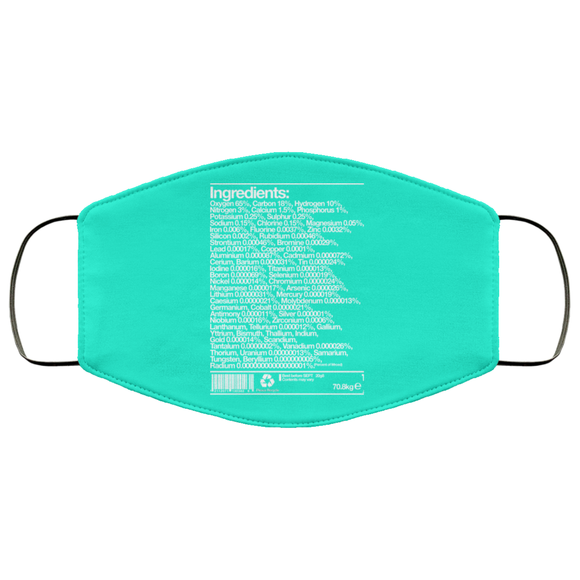 Human Ingredients Oxygen 65% Carbon 18% Hydrogen 10% Face Mask