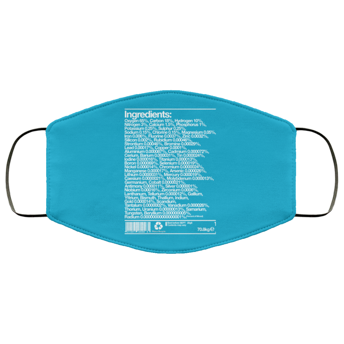 Human Ingredients Oxygen 65% Carbon 18% Hydrogen 10% Face Mask