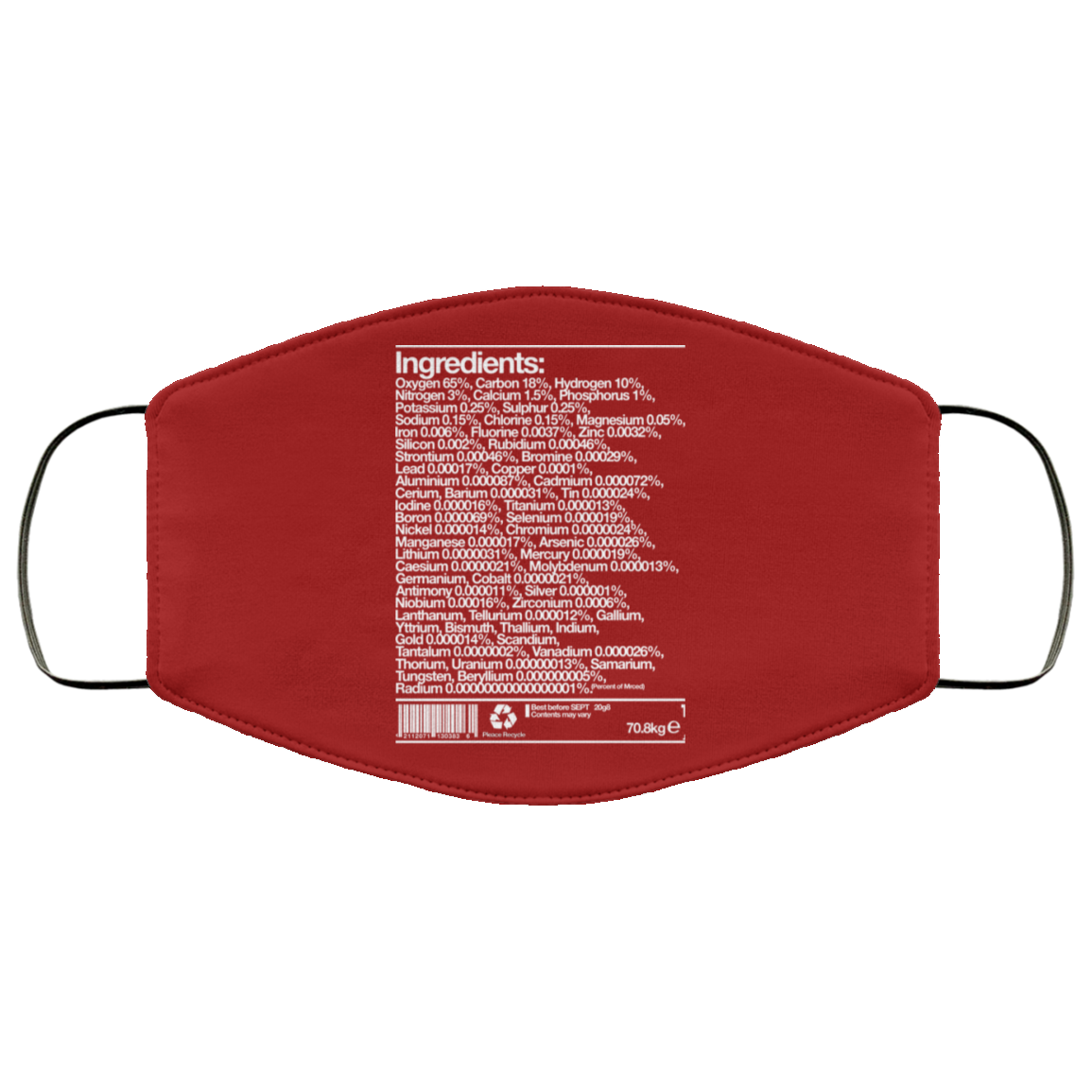 Human Ingredients Oxygen 65% Carbon 18% Hydrogen 10% Face Mask