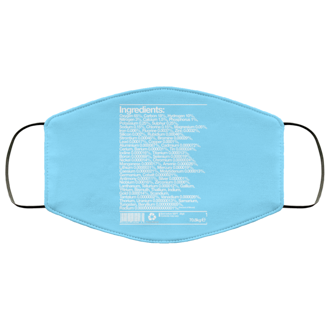Human Ingredients Oxygen 65% Carbon 18% Hydrogen 10% Face Mask