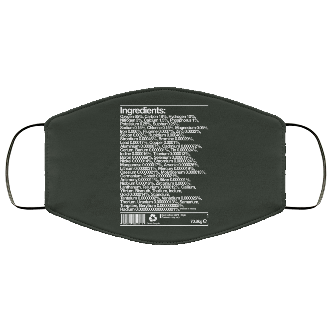 Human Ingredients Oxygen 65% Carbon 18% Hydrogen 10% Face Mask