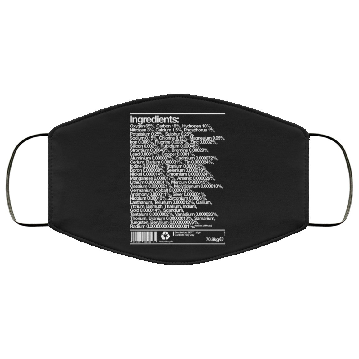 Human Ingredients Oxygen 65% Carbon 18% Hydrogen 10% Face Mask