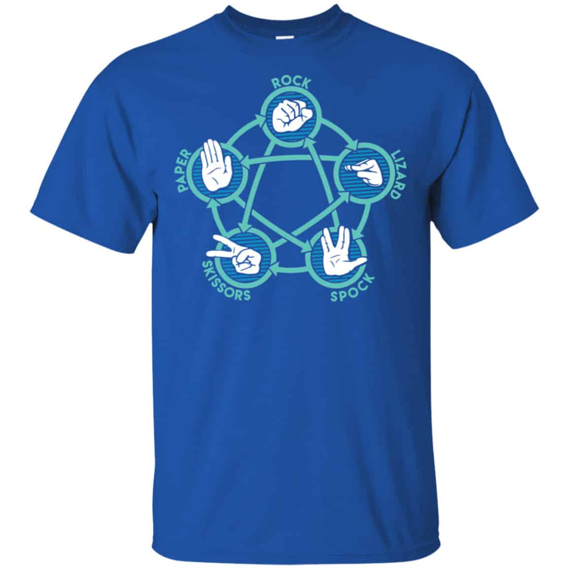 Rock Paper Scissors Lizard Spock Shirt, Hoodie, Tank