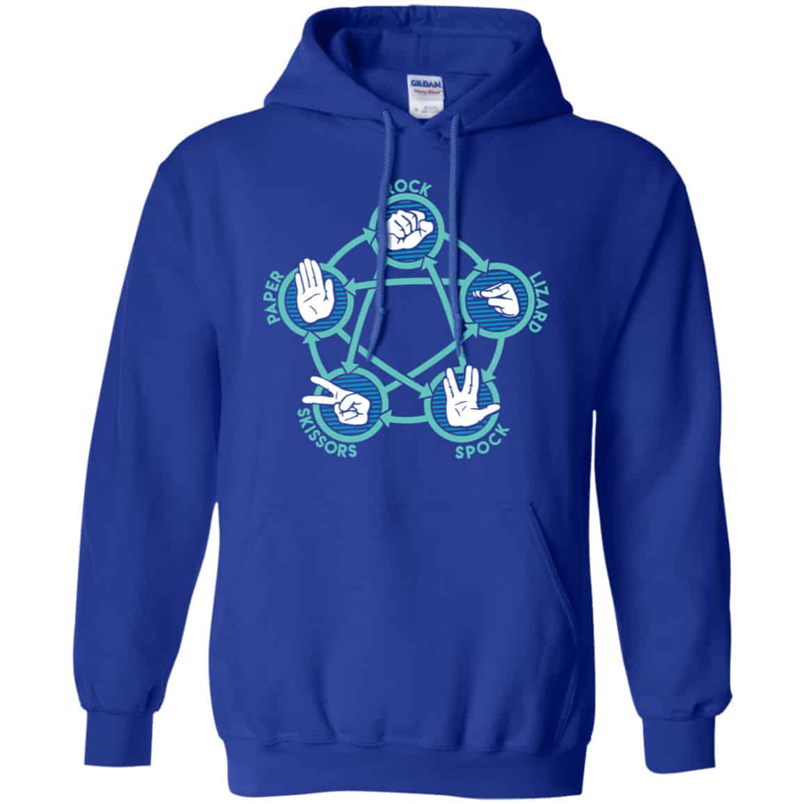 Rock Paper Scissors Lizard Spock Shirt, Hoodie, Tank