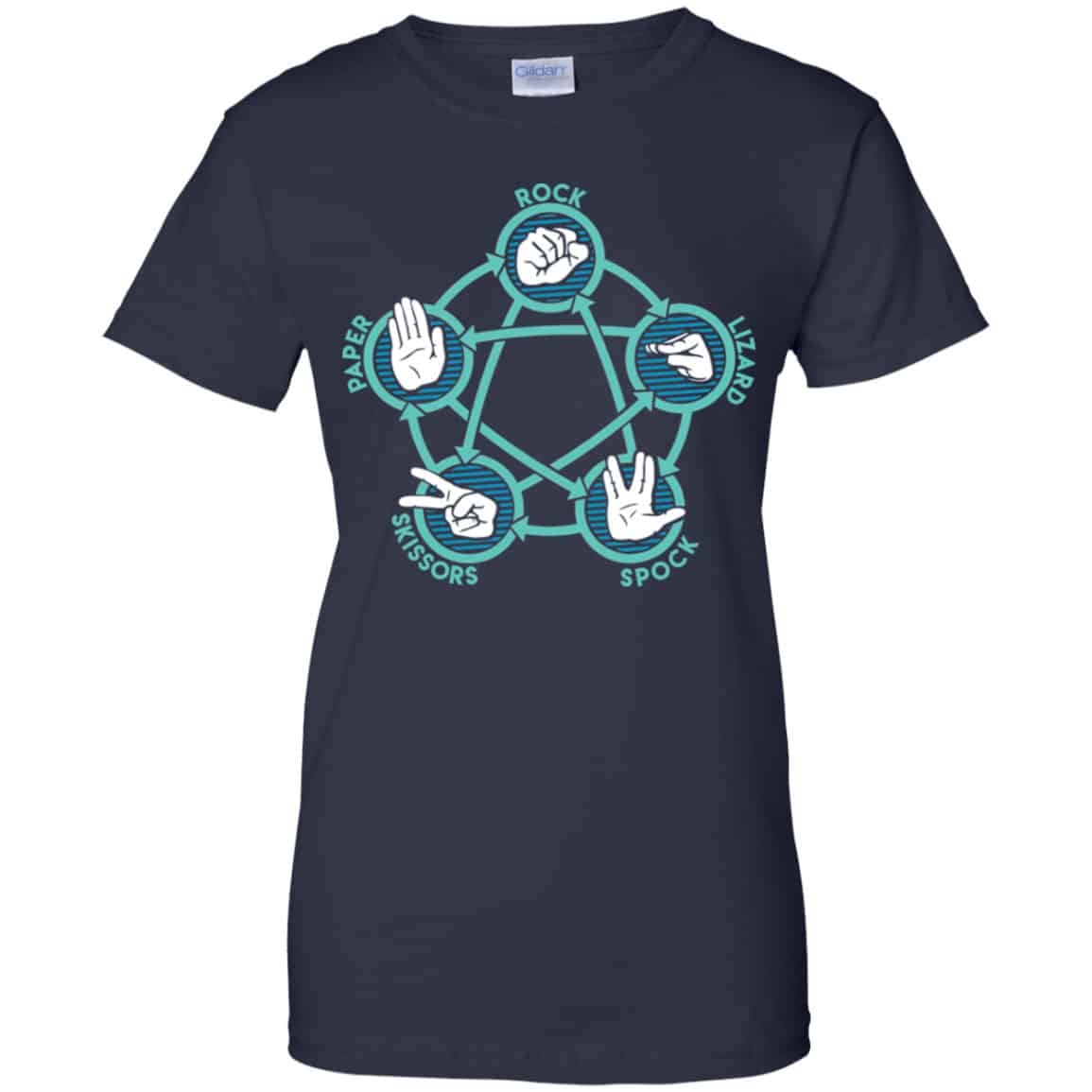 Rock Paper Scissors Lizard Spock Shirt, Hoodie, Tank