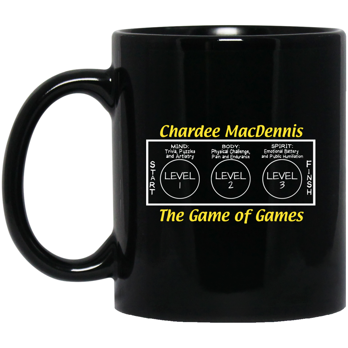 Chardee MacDennis The Game of Games Mug