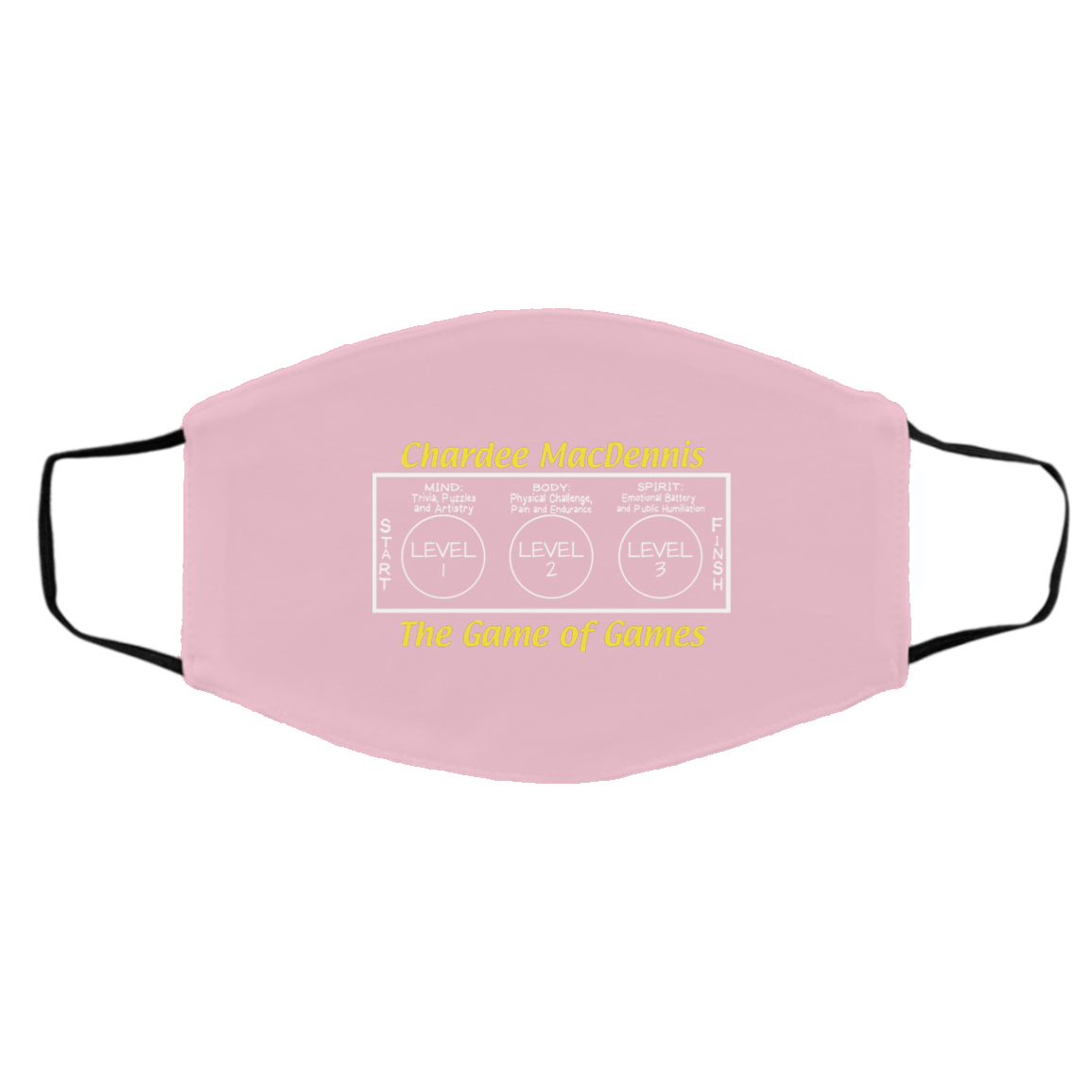 Chardee MacDennis The Game of Games Face Mask