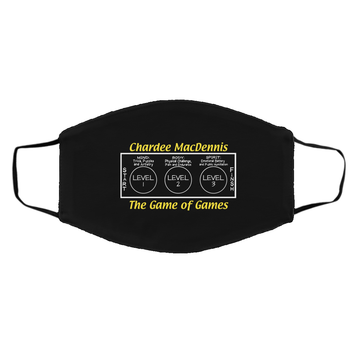 Chardee MacDennis The Game of Games Face Mask