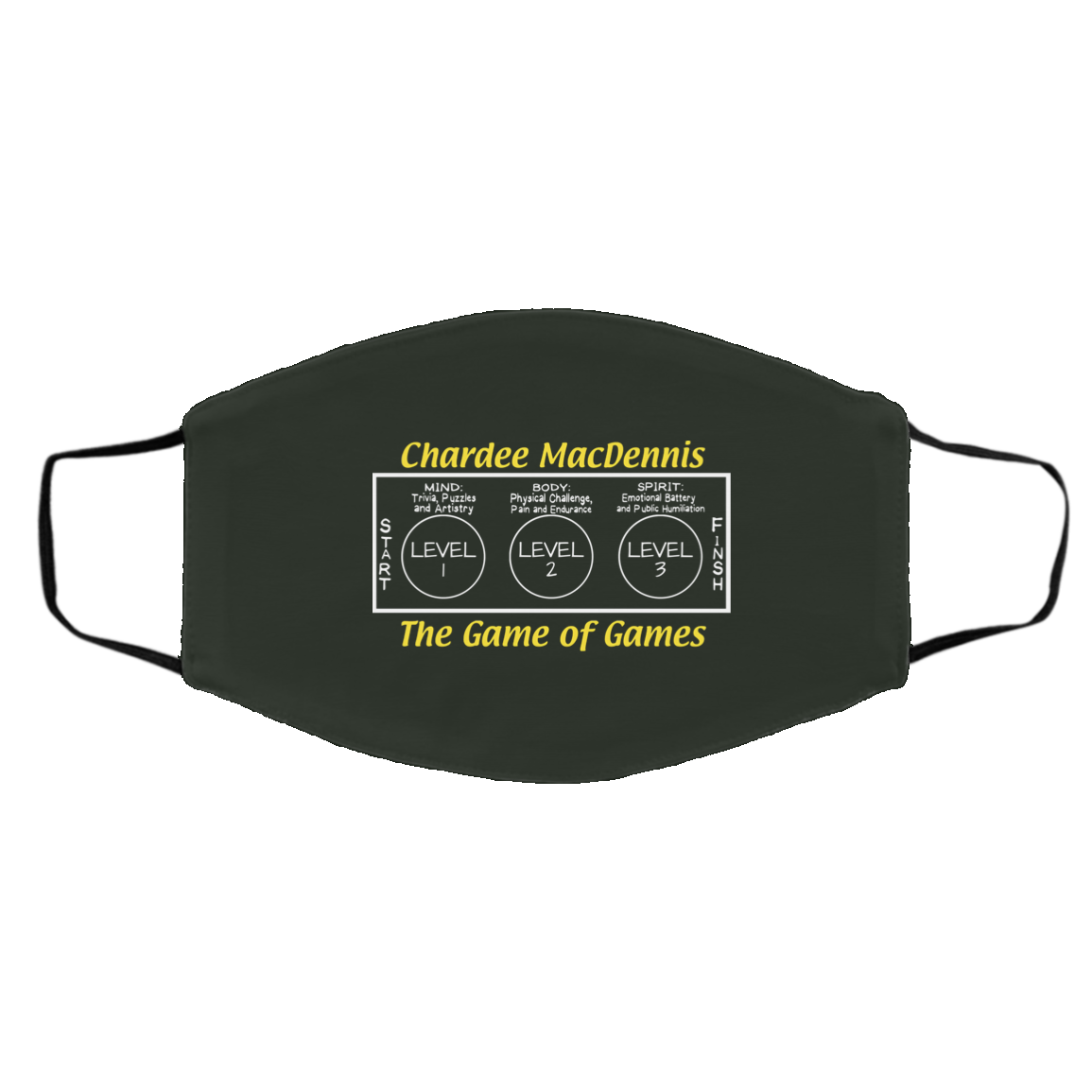 Chardee MacDennis The Game of Games Face Mask