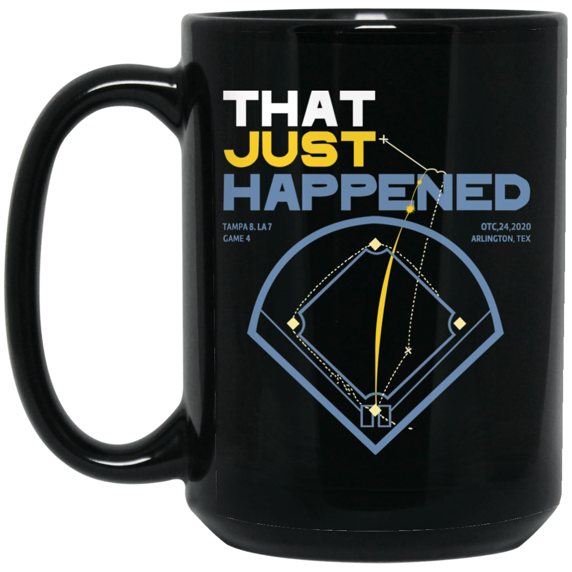 That Just Happened Tampa 8 LA 7 Game 4 Mug