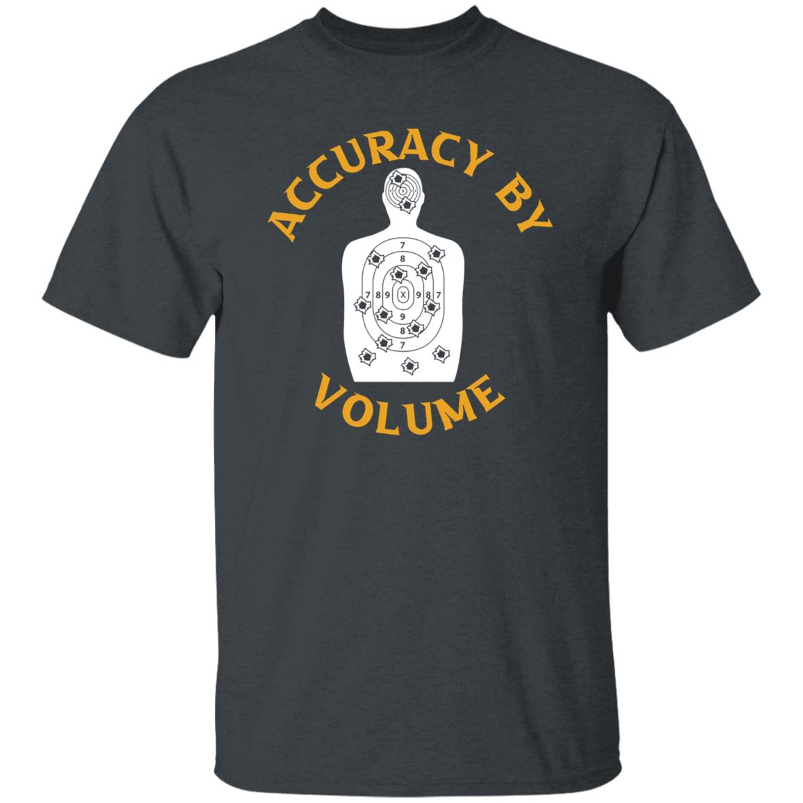 Accuracy By Volume