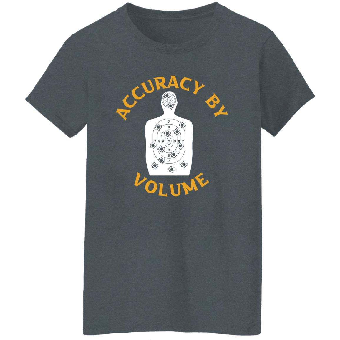 Accuracy By Volume