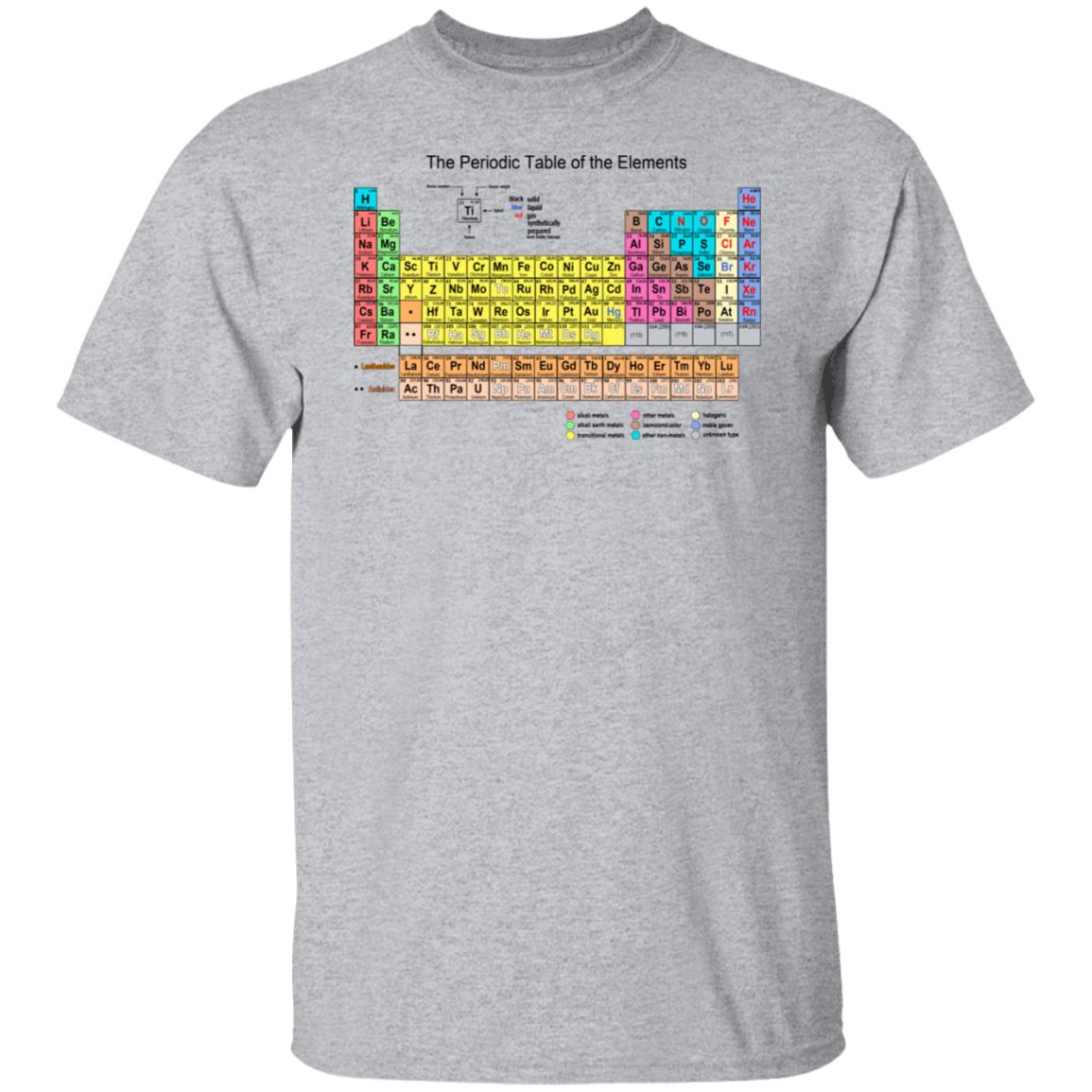 The Periodic Table Of The Elements Shirt, Hoodie, Tank
