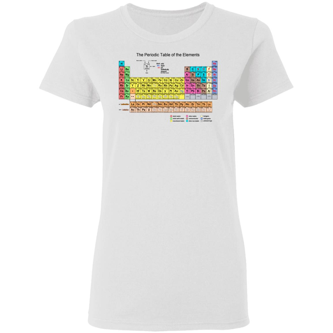 The Periodic Table Of The Elements Shirt, Hoodie, Tank