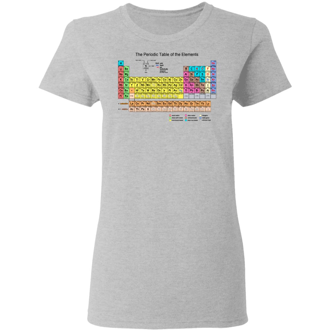 The Periodic Table Of The Elements Shirt, Hoodie, Tank