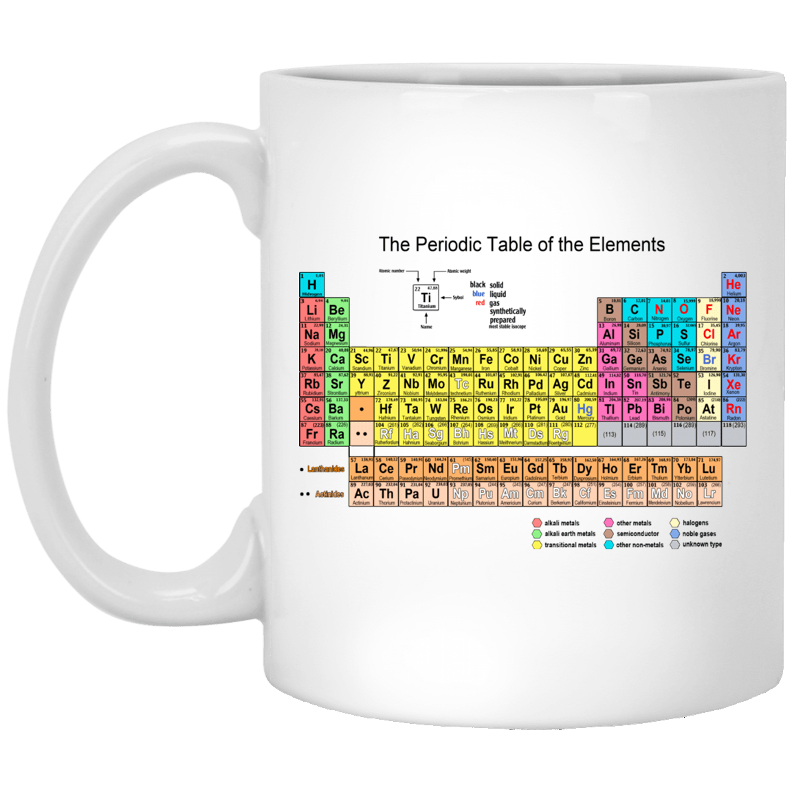 The Periodic Table Of The Elements Mug