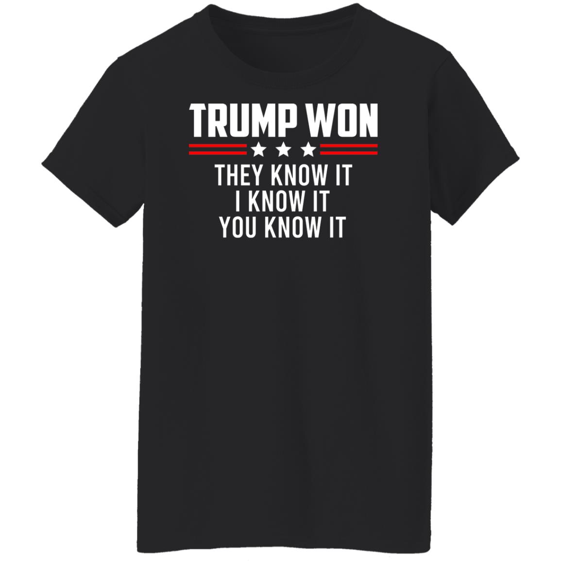 Trump Won They Know It I Know It You Know It Shirt, Hoodie, Tank