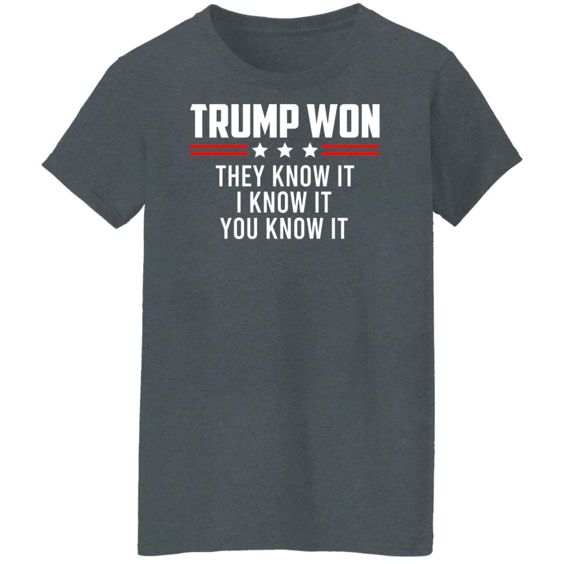 Trump Won They Know It I Know It You Know It Shirt, Hoodie, Tank