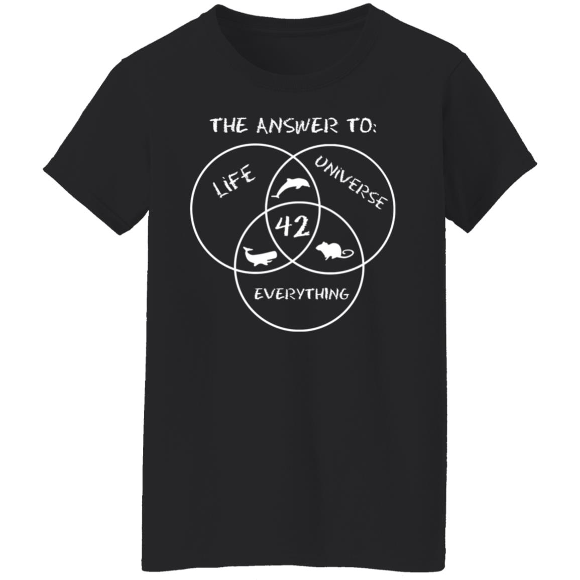 42 The Answer To Life Universe Everything Shirt, Hoodie, Tank