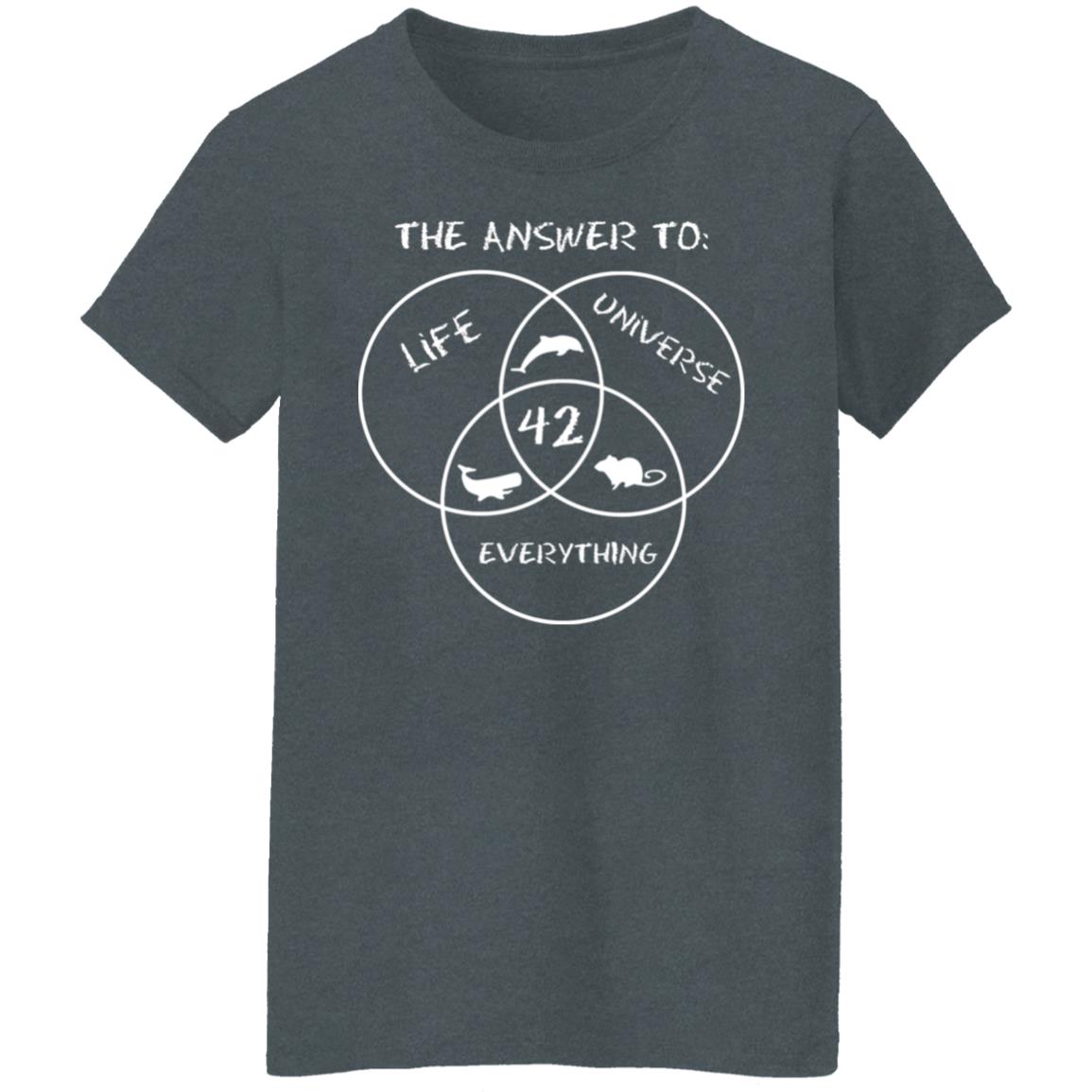 42 The Answer To Life Universe Everything Shirt, Hoodie, Tank