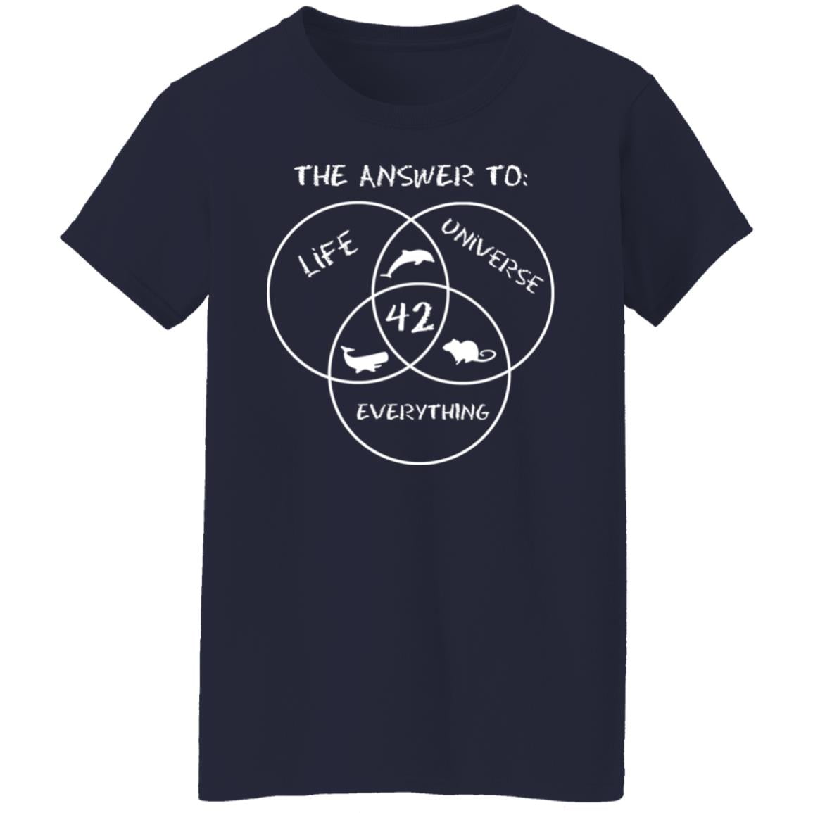 42 The Answer To Life Universe Everything Shirt, Hoodie, Tank