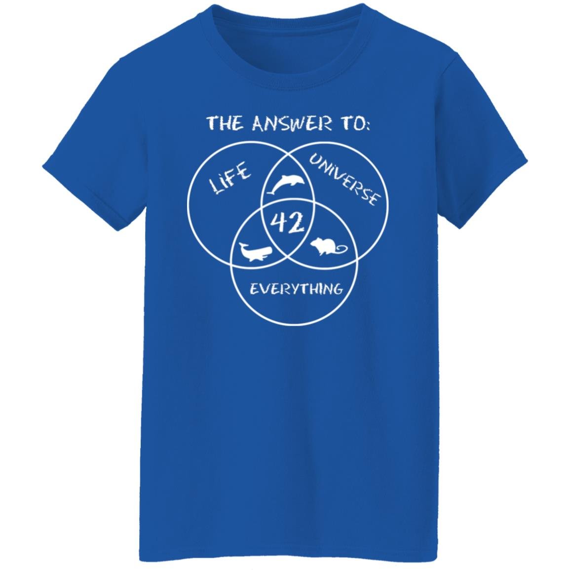 42 The Answer To Life Universe Everything Shirt, Hoodie, Tank